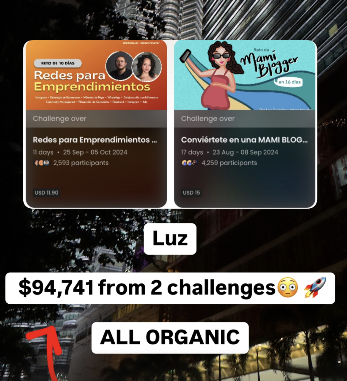 Luz — $95K All Organic