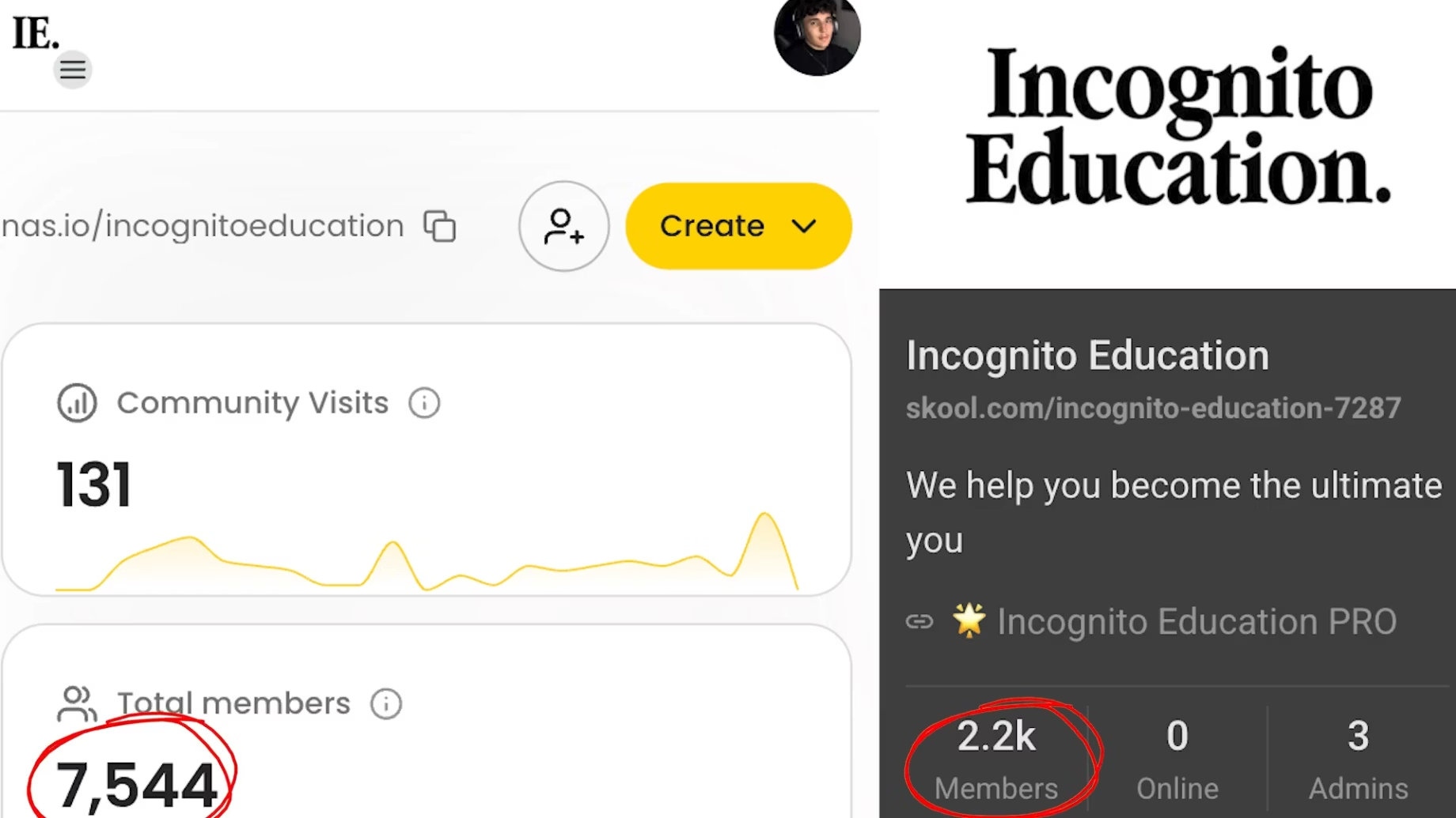 7.5K+ nas.io Members